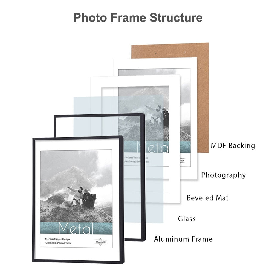 Standard Black Frame for canvas posters.